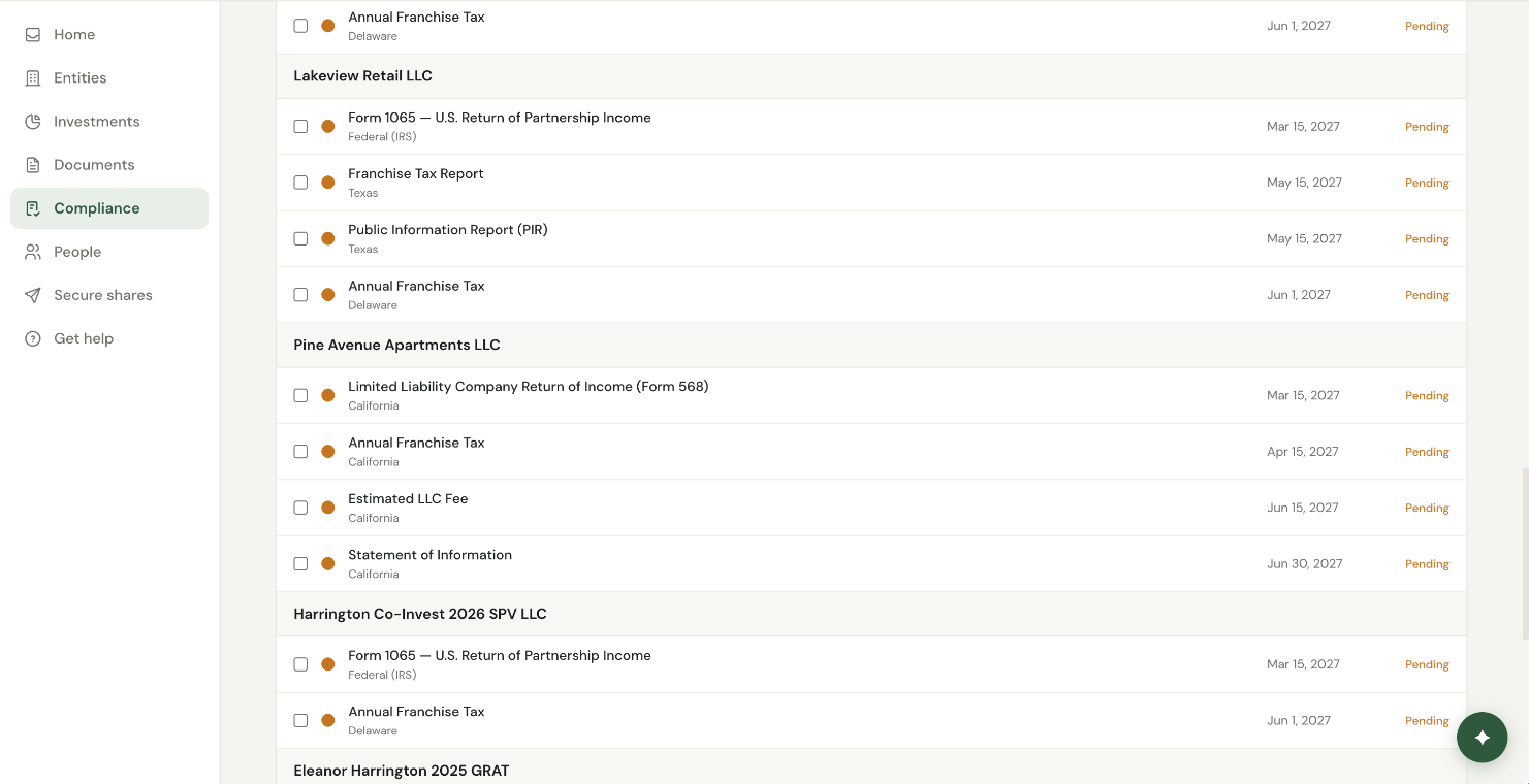 Compliance list grouped by entity with state and federal filings