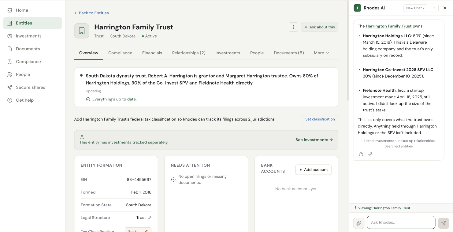 Ask Rhodes listing what the Harrington Family Trust owns directly