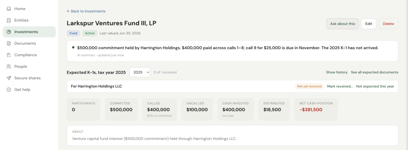 Larkspur Ventures Fund III: $500,000 committed, $400,000 called, $100,000 uncalled, 2025 K-1 not yet received